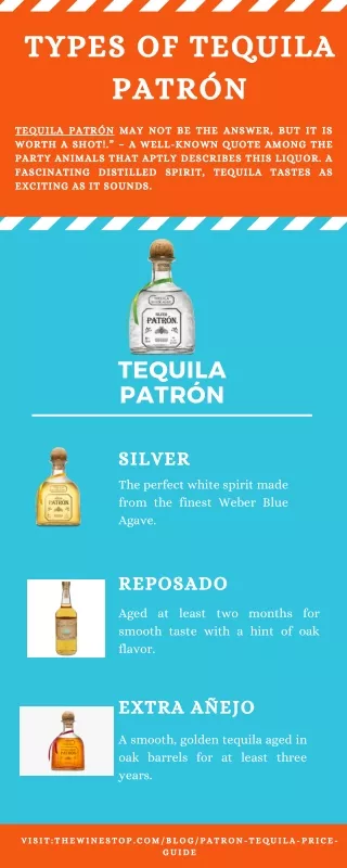 types of tequila patr n