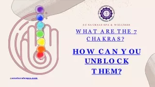 What Are the 7 Chakras, and How Can You Unblock Them?