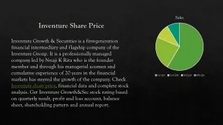inventure-share-price