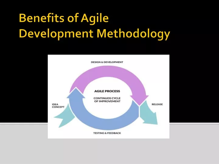 benefits of agile development methodology