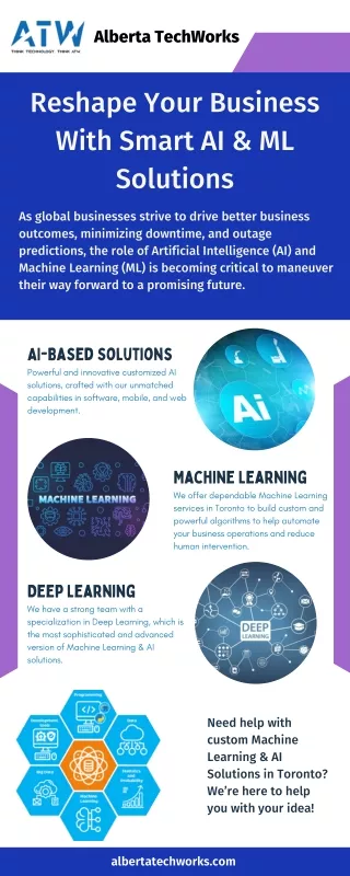 Reshape Your Business With Smart AI & ML Solutions