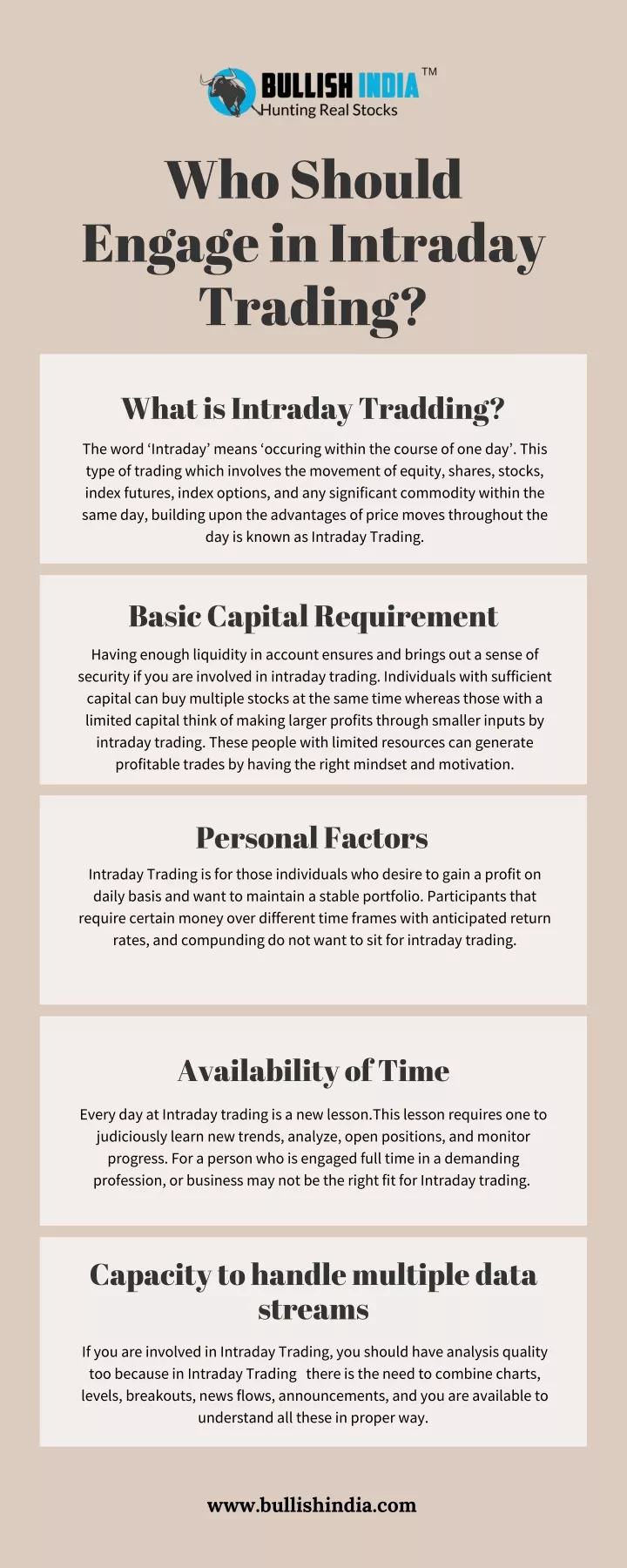 who should engage in intraday trading