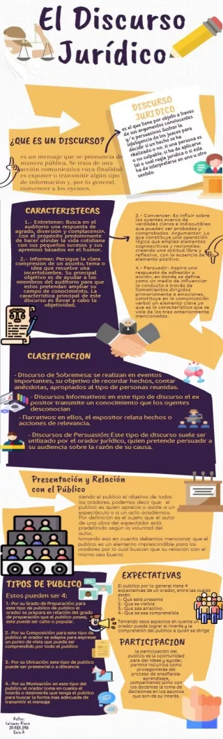 infografía, discurso jurídico