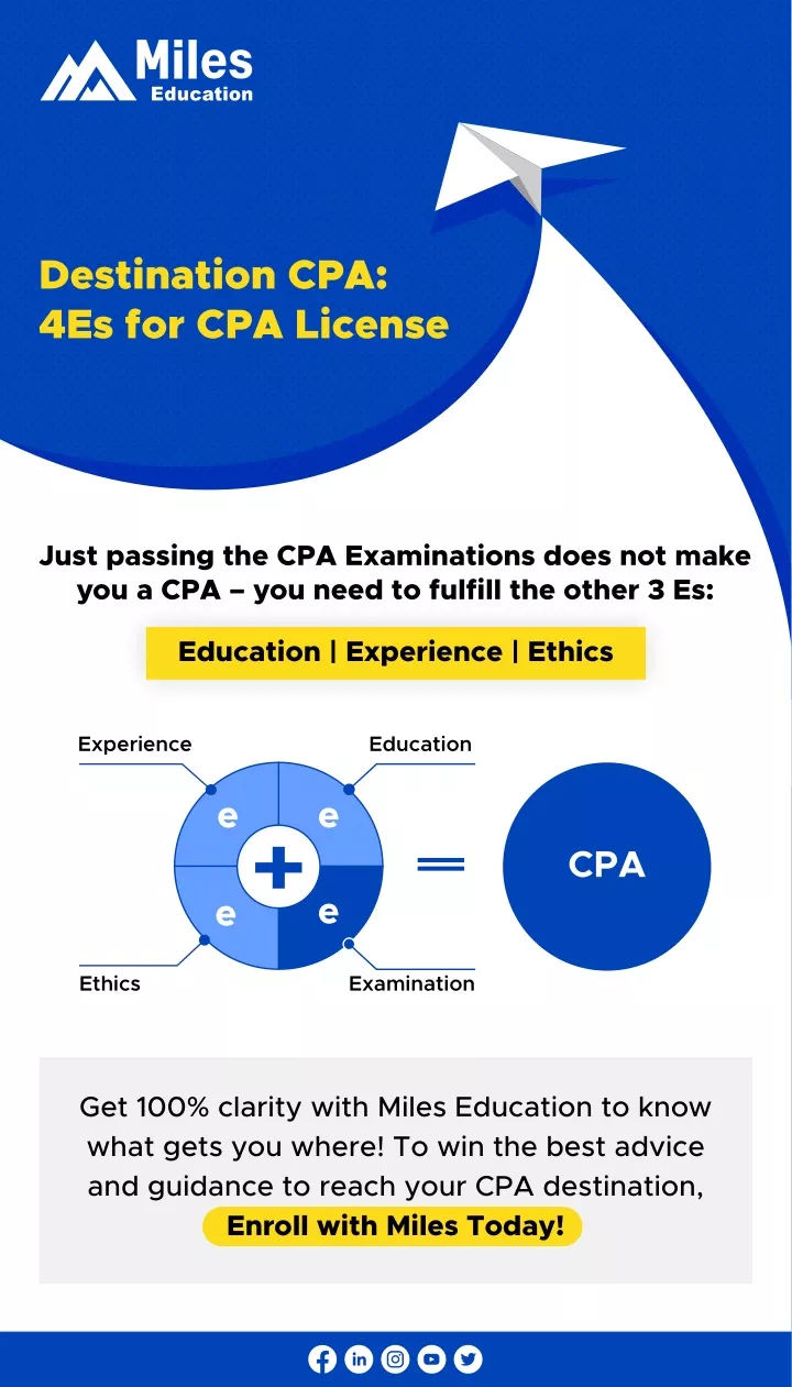 destination cpa 4es for cpa license