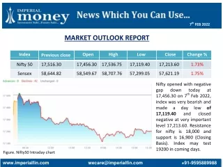 Stock Market Outlook Report - Imperial Money (3)