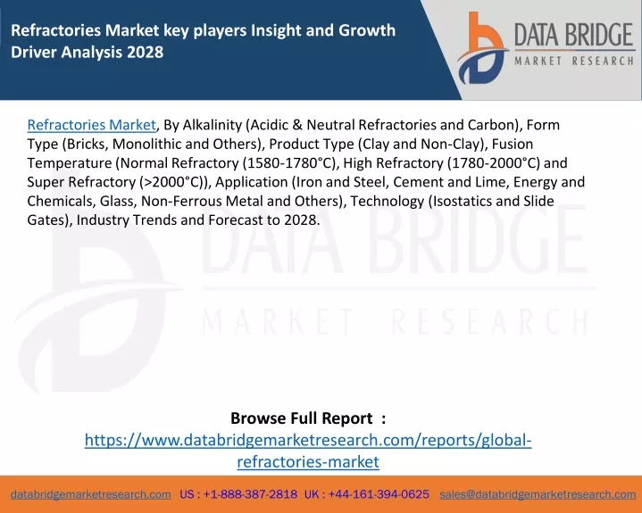 refractories market key players insight