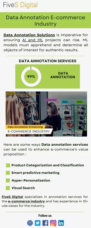data annotation e commerce industry