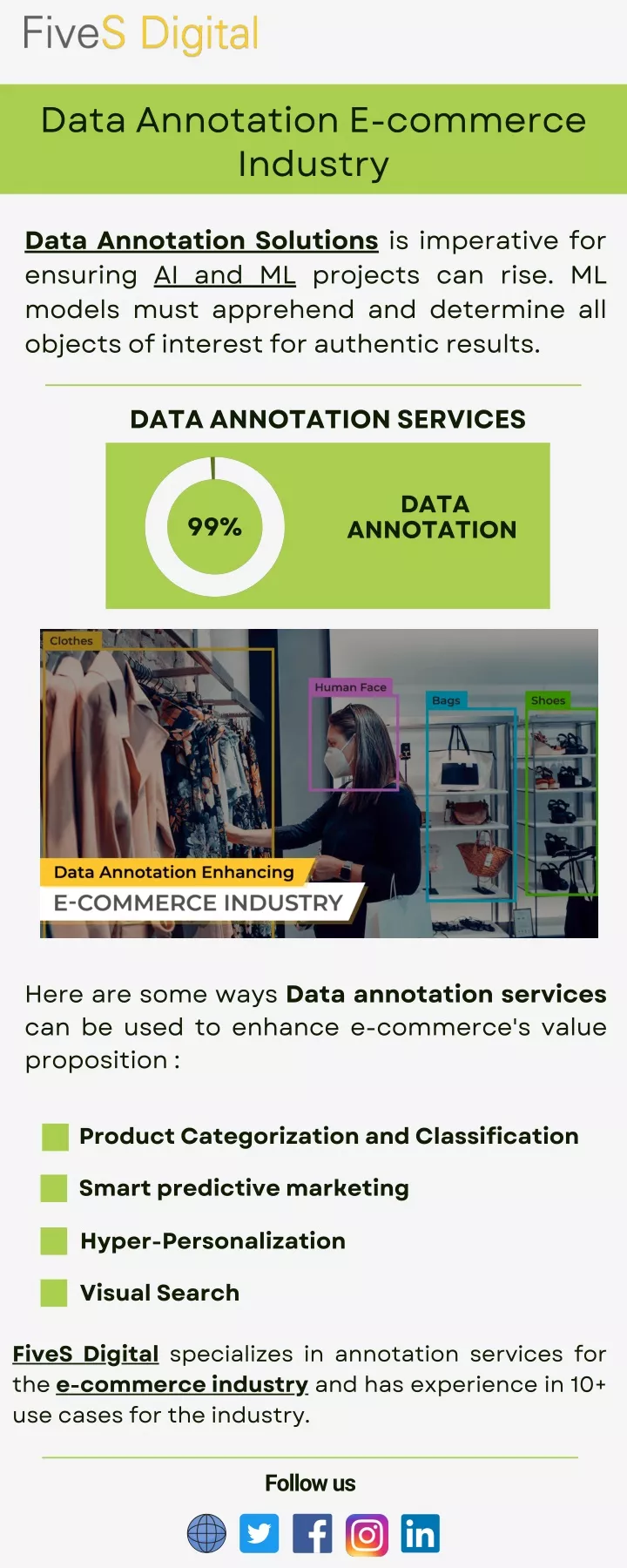 data annotation e commerce industry