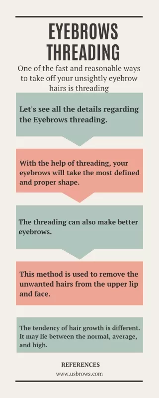 eyebrows threading one of the fast and reasonable