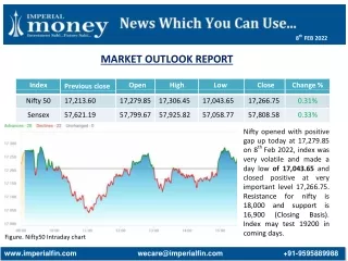Stock Market Outlook Report - Imperial Money (4)