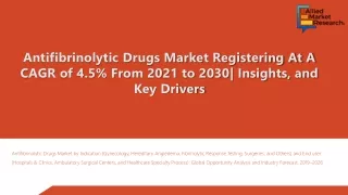 Antifibrinolytic Drugs Market – Sophisticated Demand by 2030
