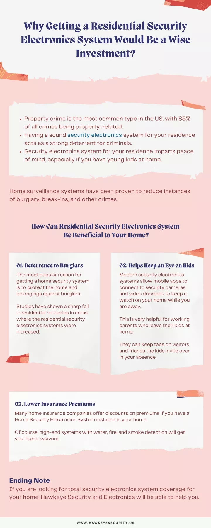 why getting a residential security electronics