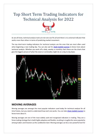 top short term trading indicators for technical