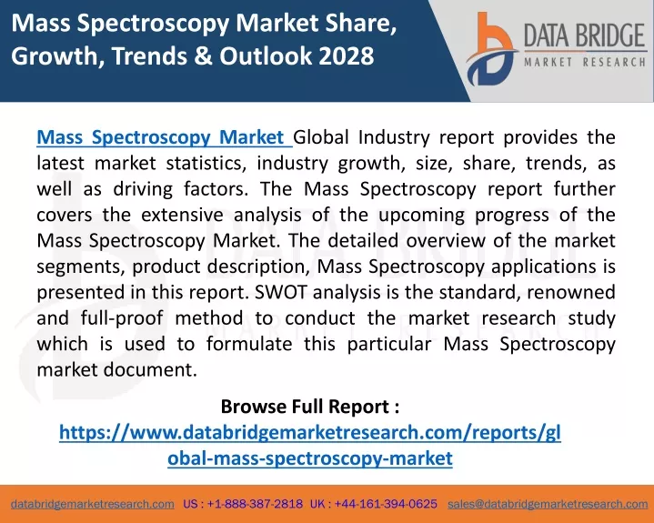 mass spectroscopy market share growth trends