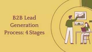B2B Lead Generation Process 4 Stages