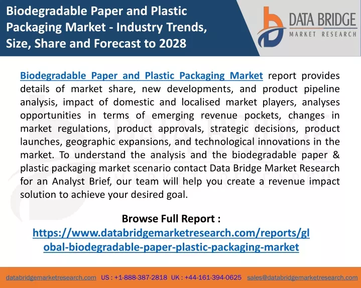 biodegradable paper and plastic packaging market