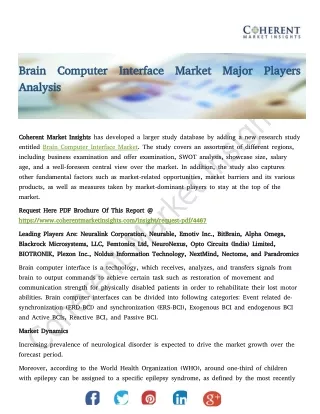 brain computer interface market major players