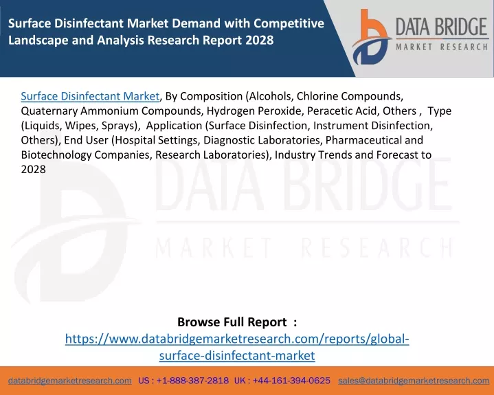 surface disinfectant market demand with