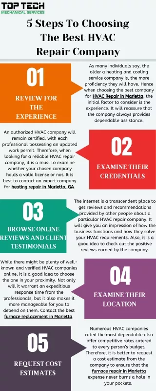 5 Steps To Choosing The Best HVAC Repair Company