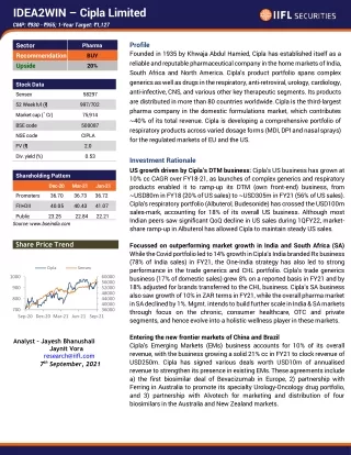 idea2win cipla limited cmp 930 955 1 year target