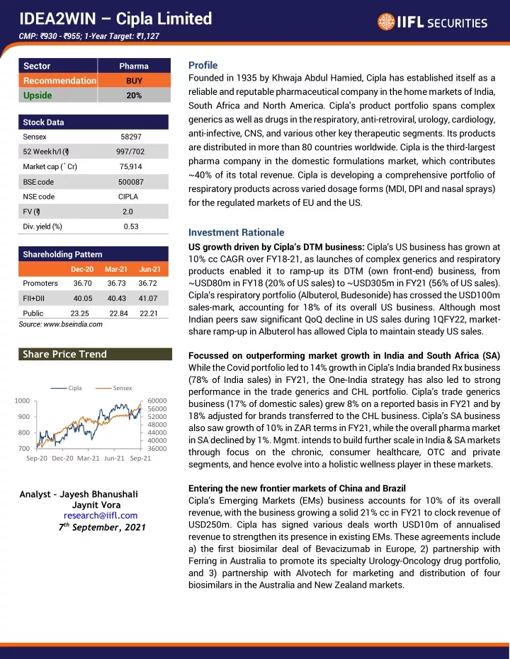 idea2win cipla limited cmp 930 955 1 year target