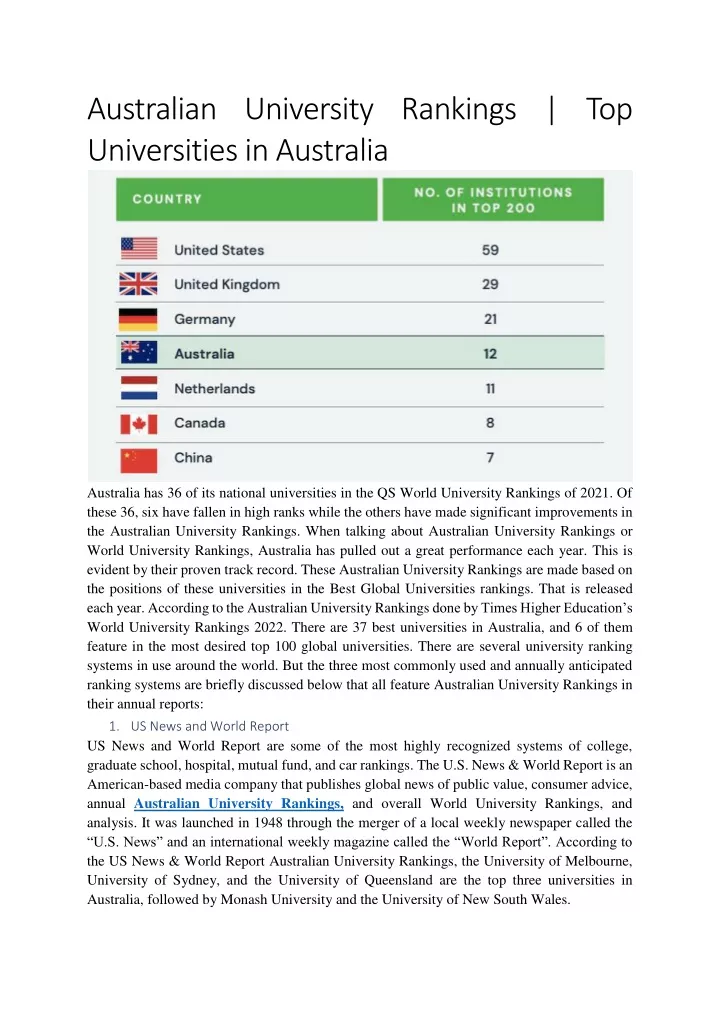 PPT - Australian University Rankings | Top Universities In Australia ...