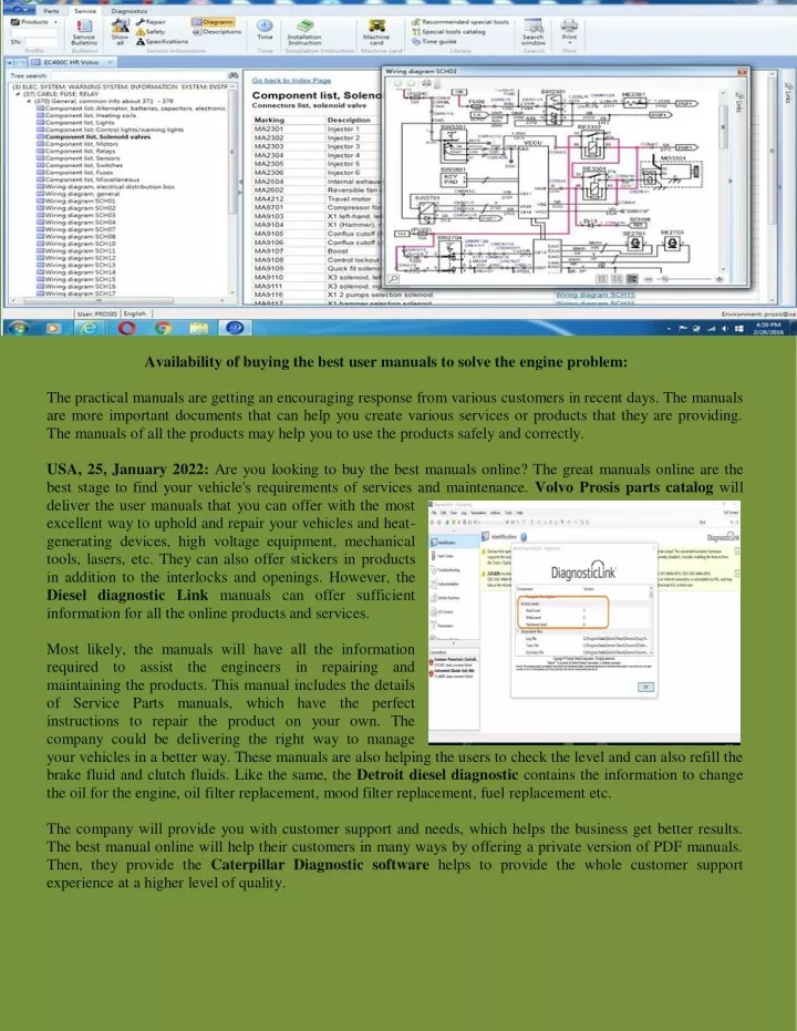 availability of buying the best user manuals