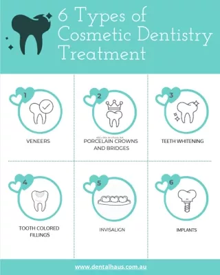6 Types of Cosmetic Treatments