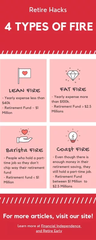 retire hacks