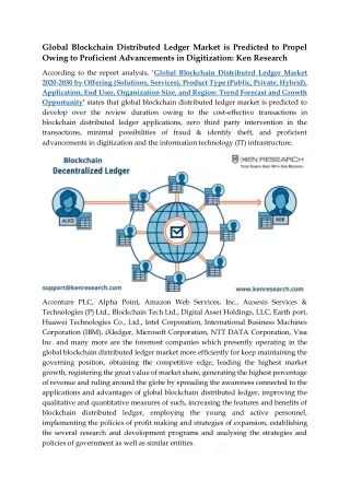 global blockchain distributed ledger market