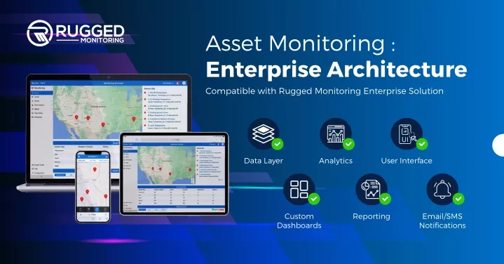 asset monitoring enterprise architecture