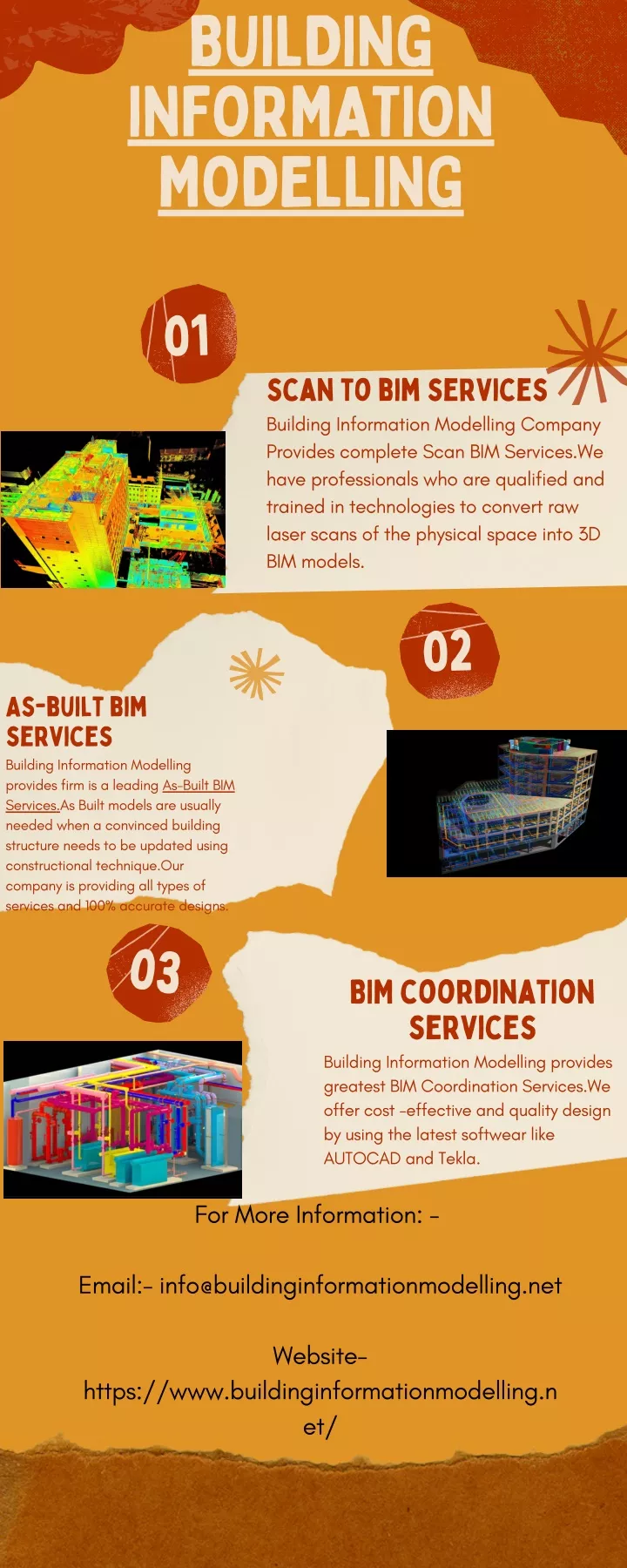 building information modelling