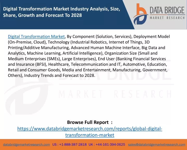 digital transformation market industry analysis