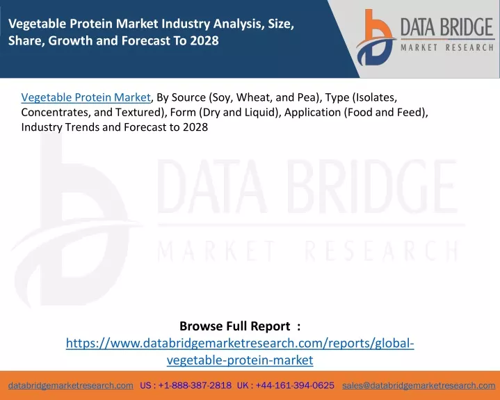 vegetable protein market industry analysis size