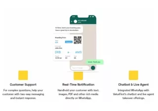 Create Whatsapp Chatbot | Bot Builder Platform