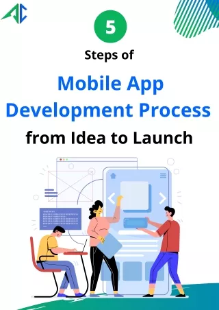 Mobile App Development Process