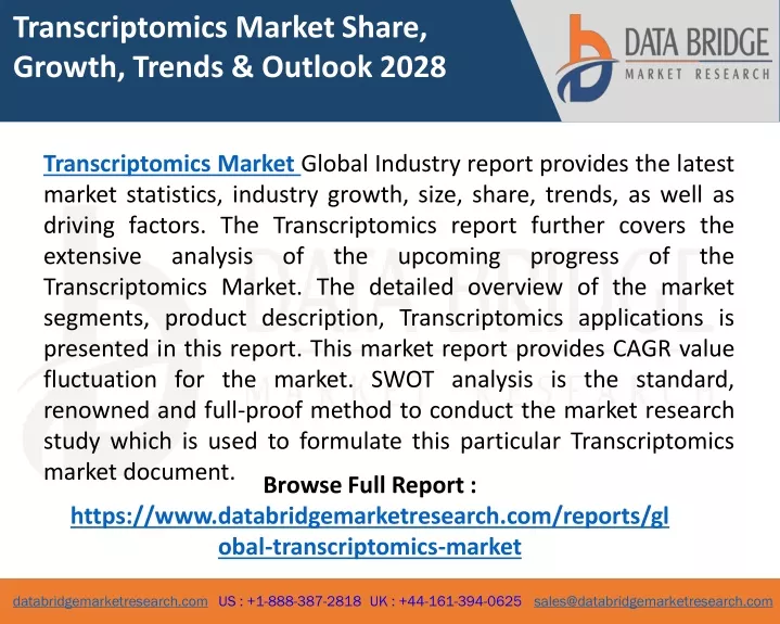 transcriptomics market share growth trends