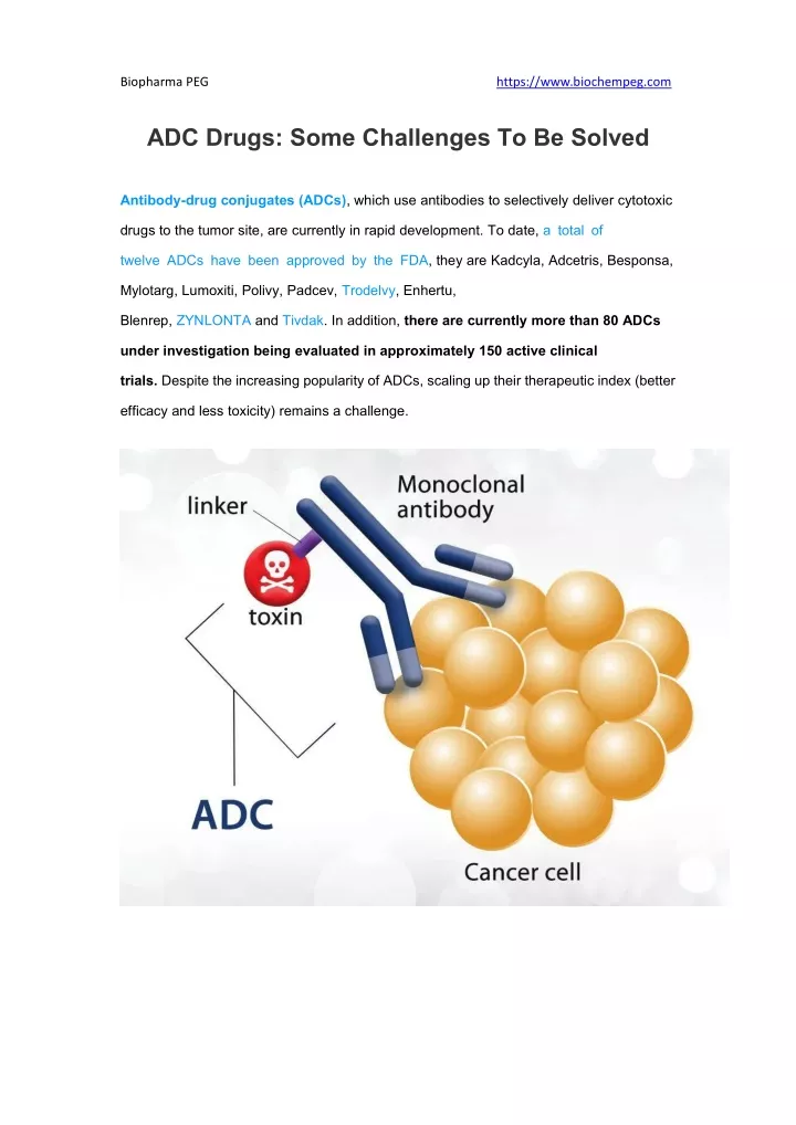 biopharma peg