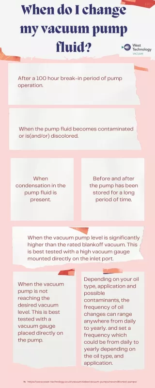 when do i change my vacuum pump fluid