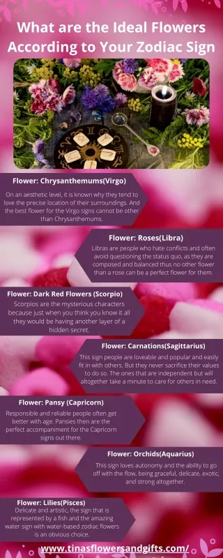 What are the Ideal Flowers According to Your Zodiac Sign