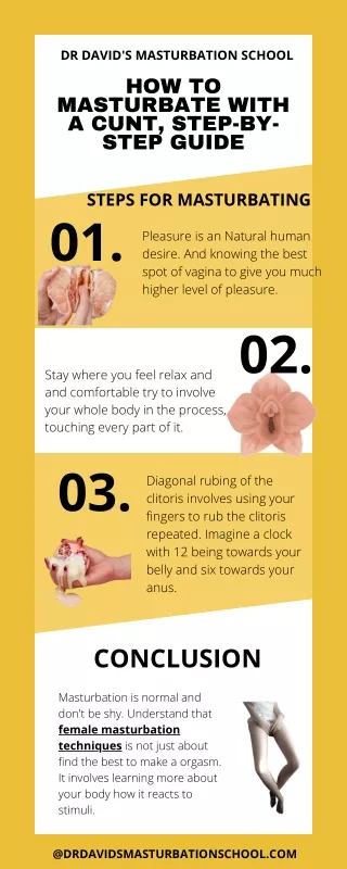 How To Masturbate With A Cunt, Step-By-Step Guide