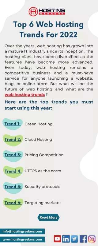 top 6 web hosting trends for 2022