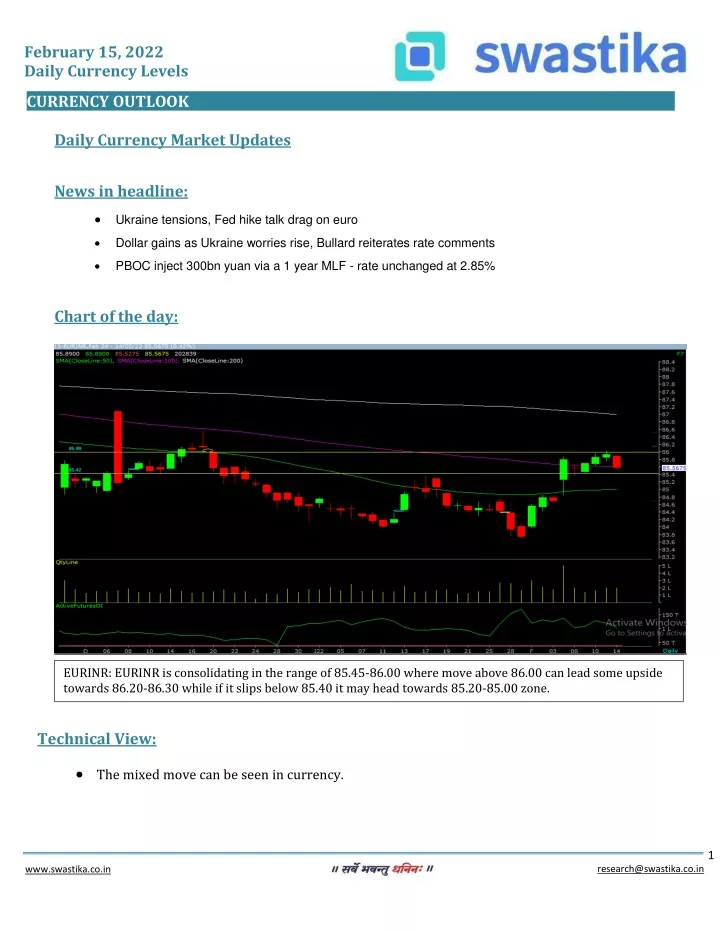 february 15 2022 daily currency levels