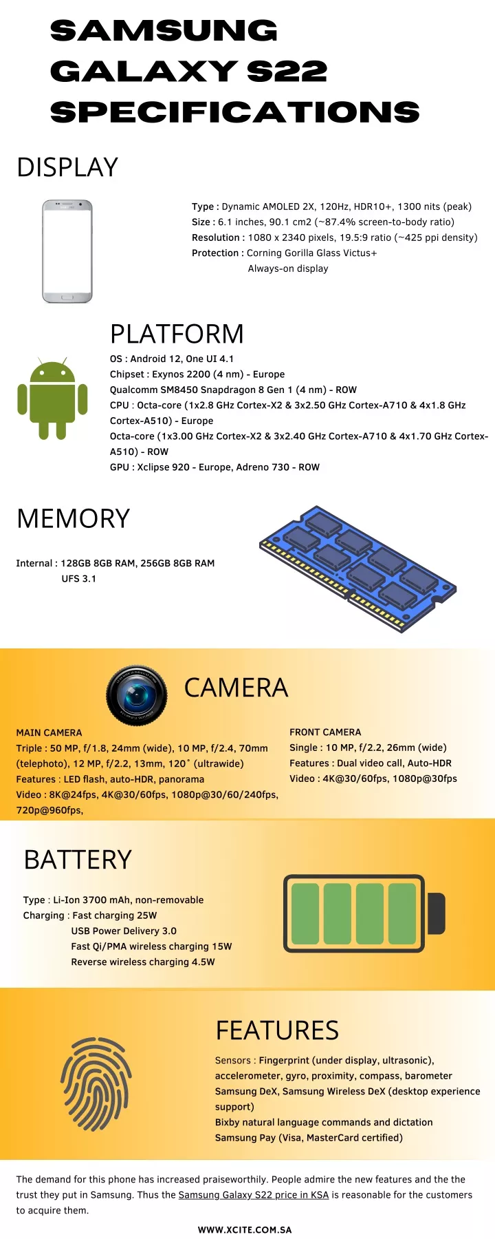 samsung galaxy s22 specifications