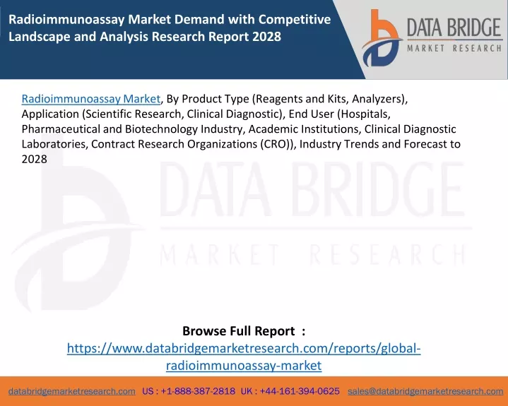 radioimmunoassay market demand with competitive
