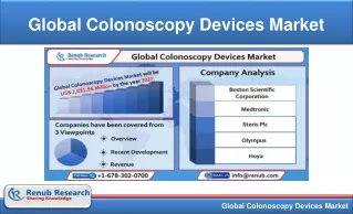 global colonoscopy devices market