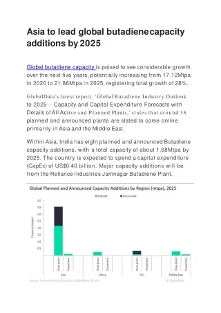 Asia to lead global butadiene capacity additions by 2025-converted