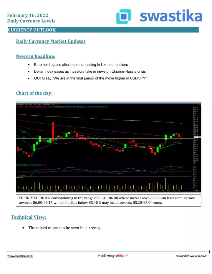 february 16 2022 daily currency levels