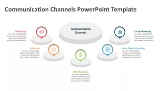 Communication Channels PowerPoint Template