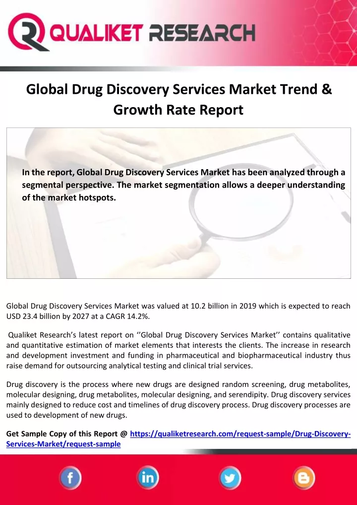 global drug discovery services market trend